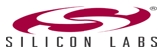Silicon laboratories inc